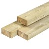 T2.10436F Vuren Regel timmerhout geimpregneerd 45x95x3600 mm geschaafd 4rh